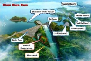 Bendungan Riam Kiwa