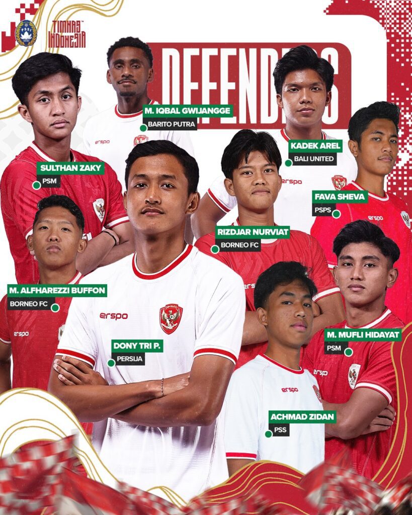 ek Timnas U-20 Indonesia yang dibawa ke Piala Asia / PSSI