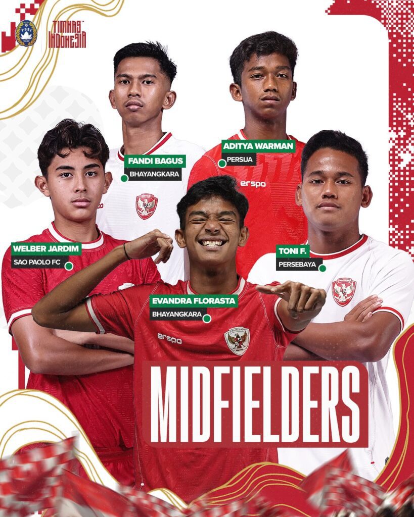 Gelandang Timnas U-20 Indonesia yang dibawa ke Piala Asia / PSSI