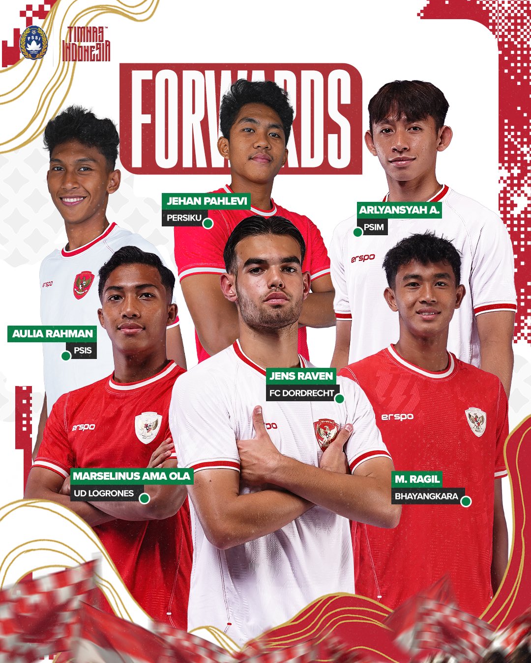 Penyerang Timnas U-20 Indonesia yang dibawa ke Piala Asia / PSSI