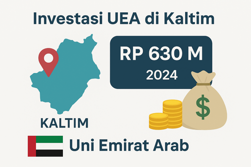 Nilai investasi Uni Emirate Arab (UEA) di Kaltim capai Rp630 Miliar
