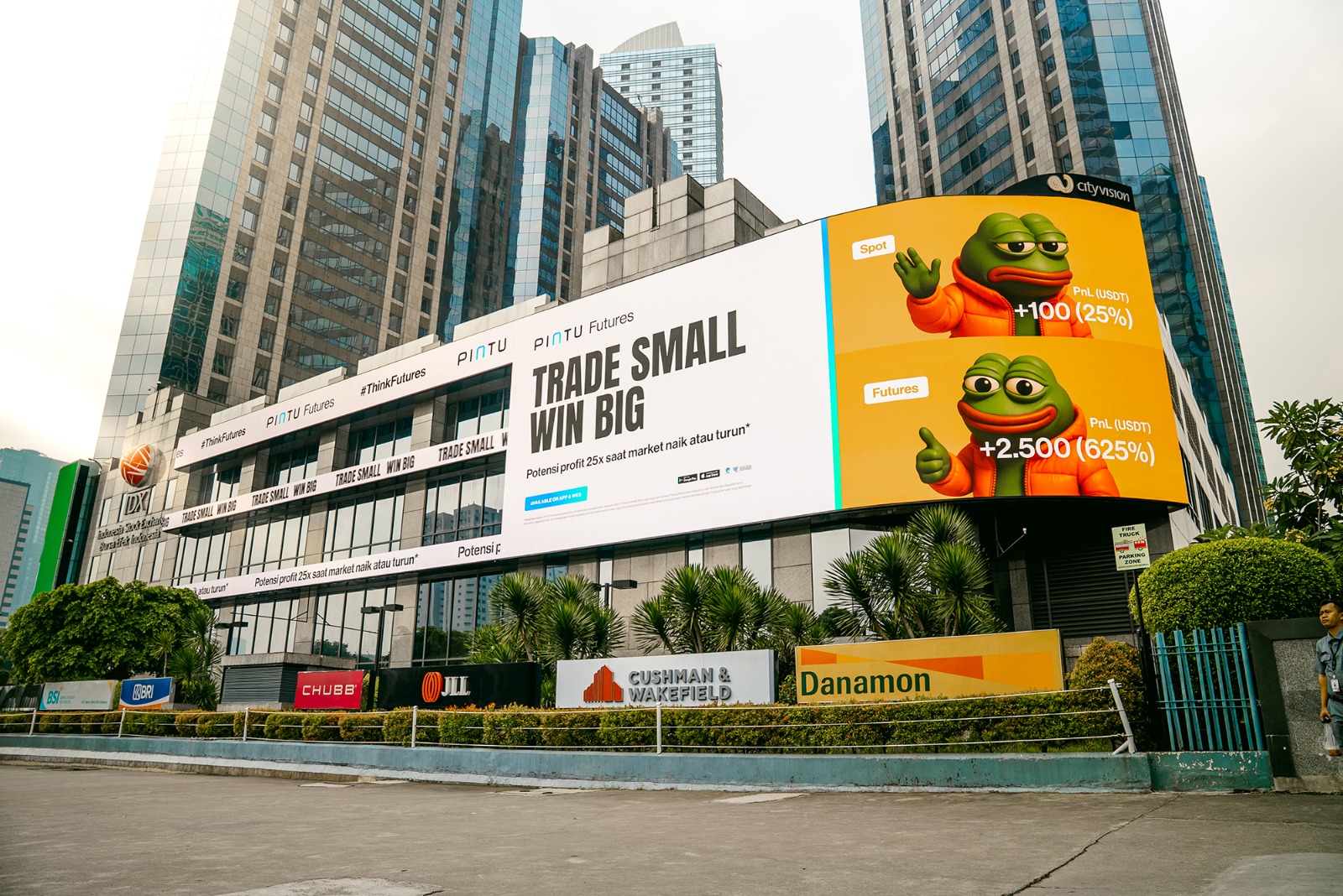 Volume Trading Pintu Futures Meroket Hampir 3 Kali Lipat