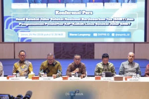 Menteri Pendidikan Tinggi, Sains, dan Teknologi (Mendiktisaintek), Brian Yuliarto