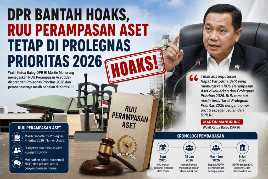 Wakil Ketua Badan Legislasi DPR RI Martin Manurung merespons narasi dan infografis yang beredar belakangan ini yang menyebutkan bahwa Rancangan Undang-Undang (RUU) tantang Perampasan Aset dikeluarkan dari Program Legislasi Nasional (Prolegnas) Prioritas Tahun 2026.