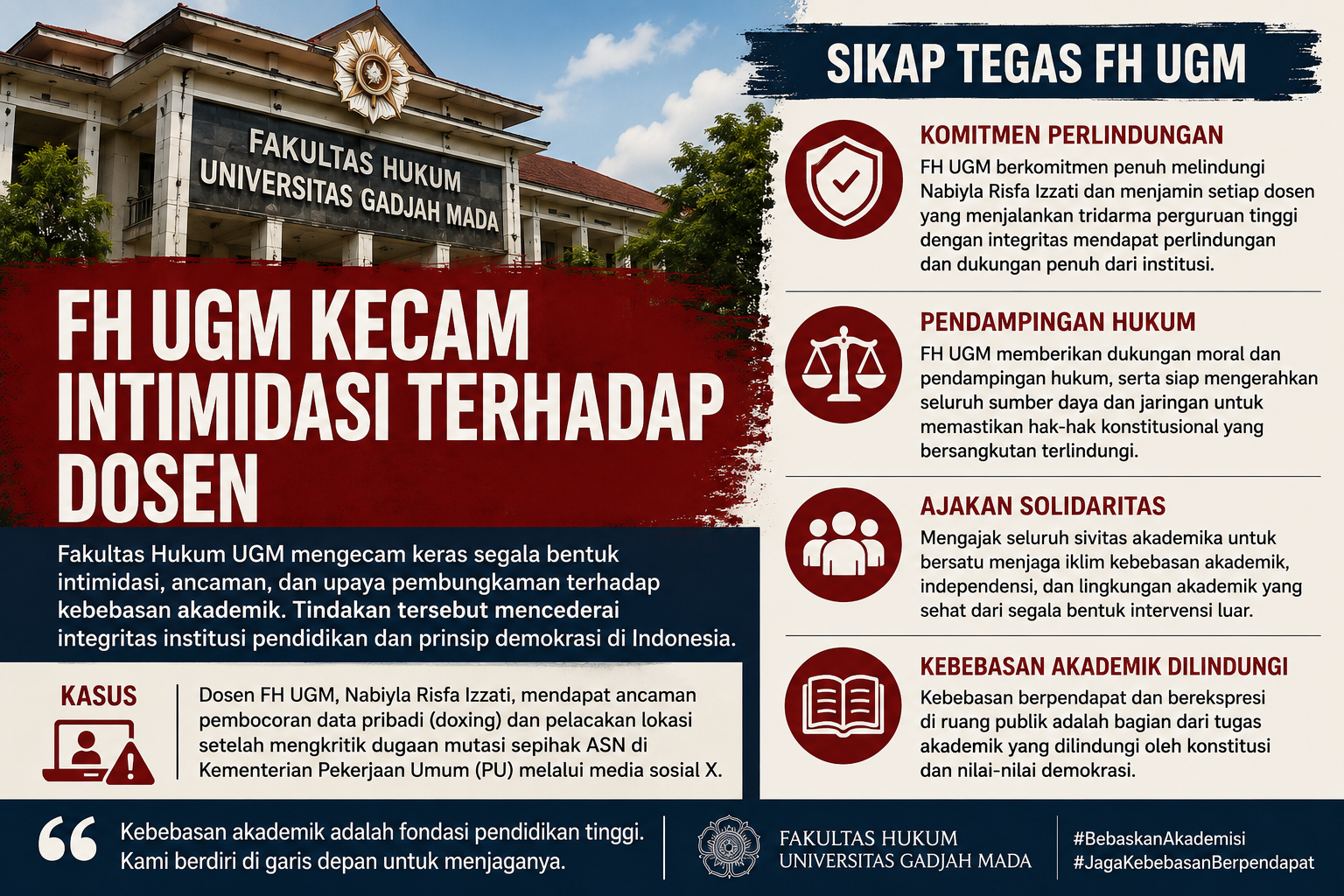 FH UGM Kecam Doxing Dosen Nabiyla Risfa, Siap Beri Pendampingan Hukum