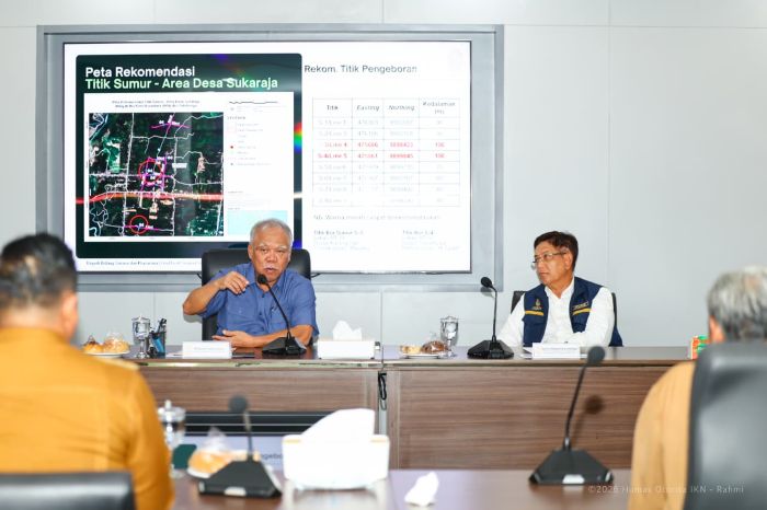 Kepala Otorita IKN beserta jajaran bertemu dengan Camat Sepaku, kepala desa setempat, dan masyarakat pemilik lahan dalam agenda rencana pelaksanaan pengeboran eksplorasi sebagai calon sumur bor di Desa Sukaraja, Kecamatan Sepaku (15/09/2026).